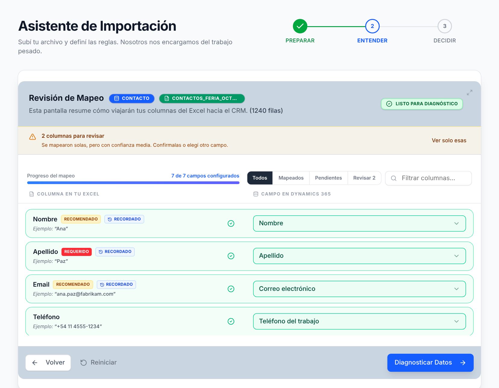 Revisión del mapeo con nivel de confianza